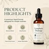 FEM+ Lymphatic Drainage Drops（2Fl Oz ）