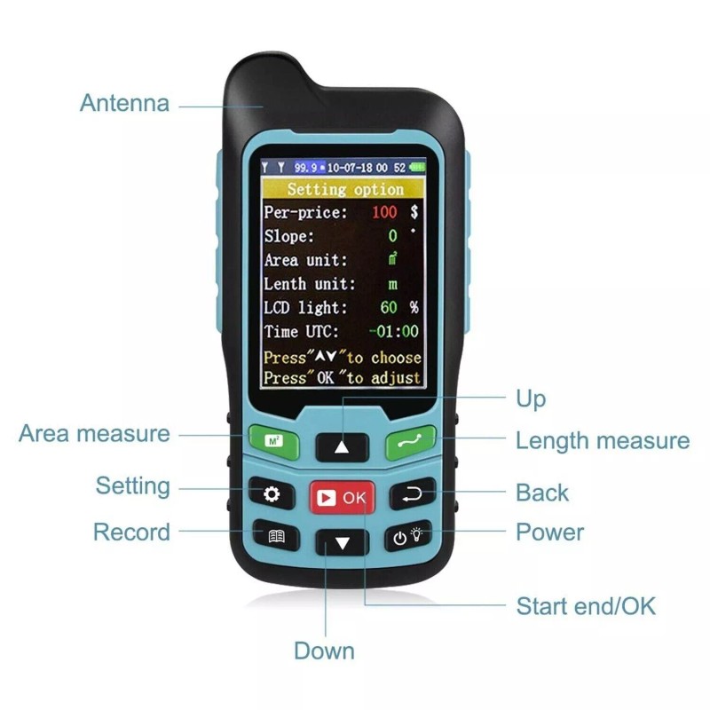 Leica Te-Rich Handheld GPS GLONASS not Leica/Trimble/