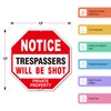 Notice Trespassers Will be Shot Sign, No Trespassing Violators Will