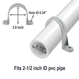 PVC Pipe Strap, 2-Holes Conduit Pipe Clamps Plastic Pipe Supports for PVC Pipes, Conduit and Cables (2-1/2 inch, 8Pack)