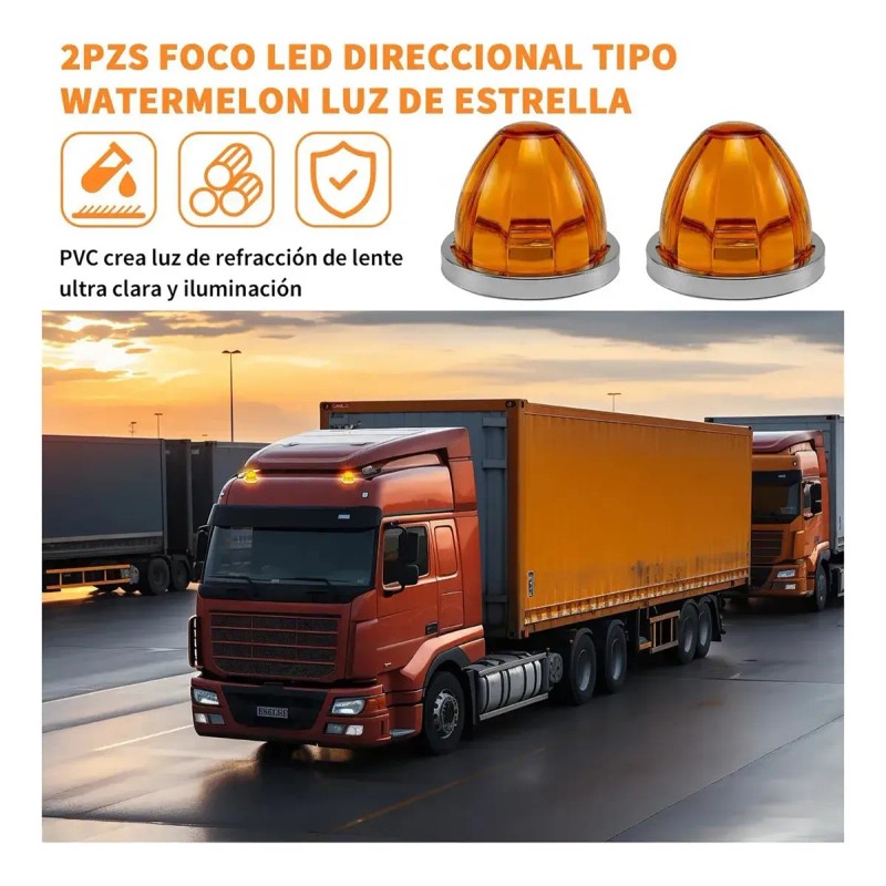 2pz Focos Led Direccional Tipo Watermelon Luz De Estrella