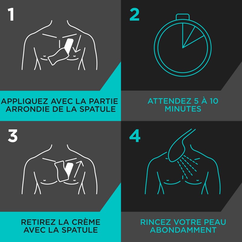 Veet Men Enthaarungscreme 400 ml und 1 Enthaarungscreme unter der