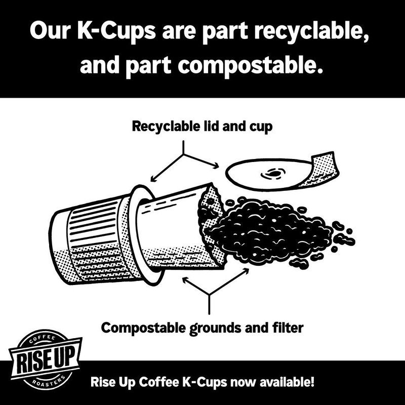 Organic House Roast Coffee 72ct Recyclable Coffee Pods