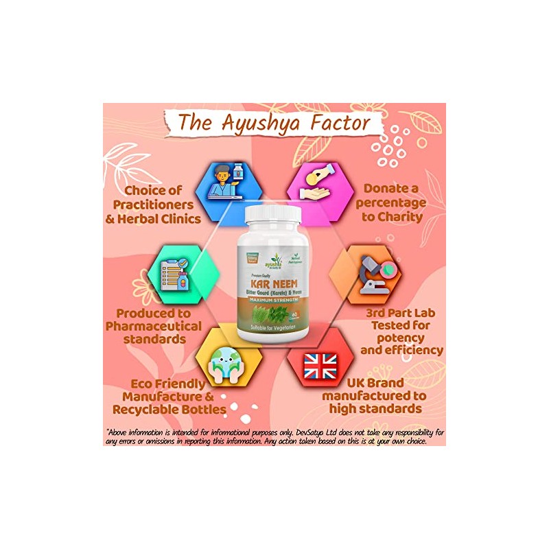 Ayushya Karneem (Karela Neem) Capsule, 60 Capsules, Natural, (Pack of
