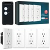 Lumary Standard Electrical Outlet, Smart in Wall Outlet Work with