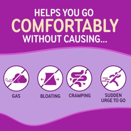 RestoraLAX Powder Stool Softener Laxative - Laxatives For Constipation, Effective Constipation Relief For Adults, No Taste, No Grit, No Gas, No Bloat, No Cramps, No Sudden Urge, 45 Doses, 765 grams