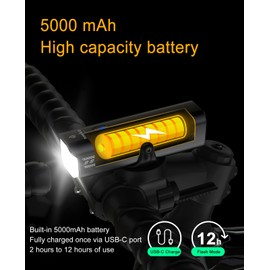 TOWILD CL1600 Bike Lights for Night Riding,1600 Lumen Bike Light,Compatible with Garmin/Gopro Mount,5000mAh Rechargeable Battery,Bike Front Light for Cyclists