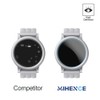 MIHENCE Screen Protector Compatible for CMF Watch 3 Pro Smart