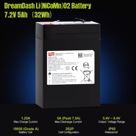 Dreamdash Li-ion Battery 7.2V 5Ah Rechargeable Battery for Lawn Mower Batteries Toy Car US