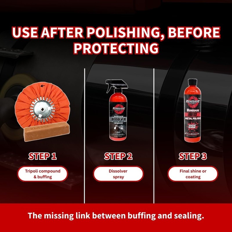 Renegade Dissolver - Premium Polishing Compound Remover for Effortless Cleaning