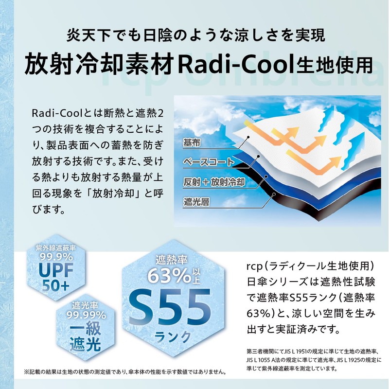 日傘 晴雨兼用 rcp 折りたたみ傘 軽量【重量:229.g】【 高遮熱 放射冷却素材 Radi-Cool 生地使用 】