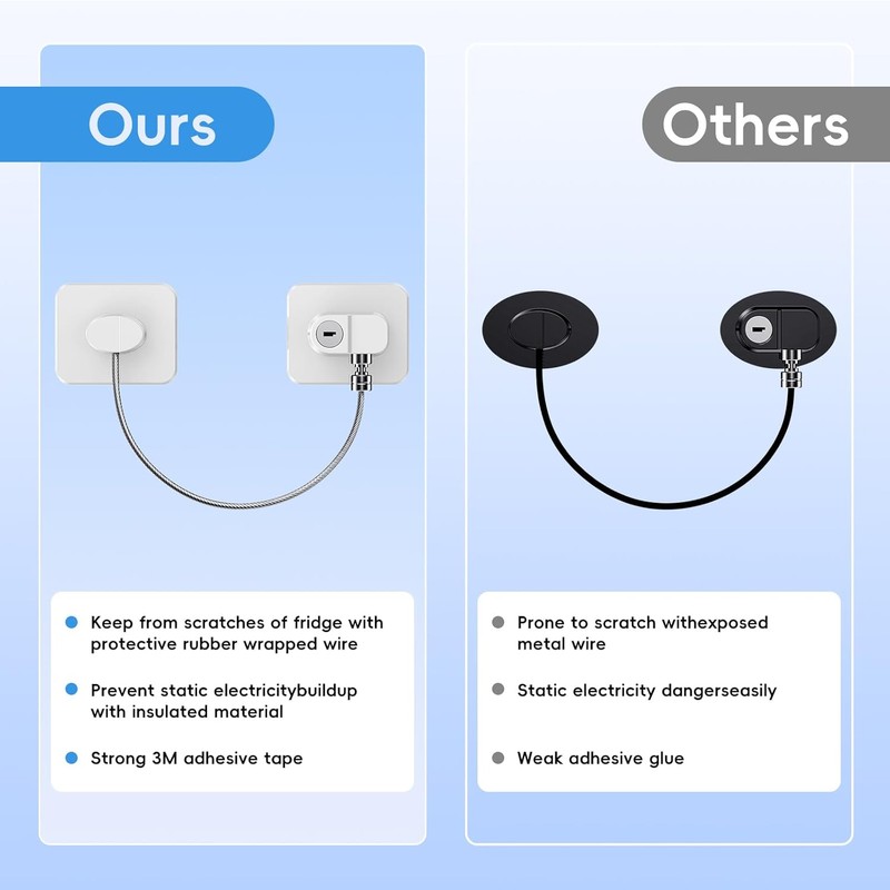 2 Pack Refrigerator Door Locks, Child Proof No Drill Fridge