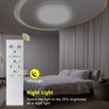 Smanu Dimmable LED Ceiling Light Panel with Remote Control,24W 2200LM,3000K-6000K,Night