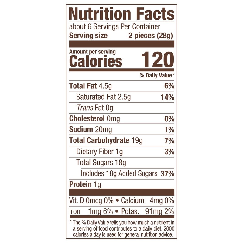 Russell Stover Mint Patty Mini Gusset Bag, 6 Ounce Bag