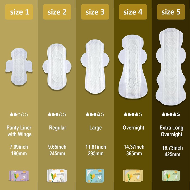 uNeat Ultra Thin Breathable Feminine Pads with Wings for Women,