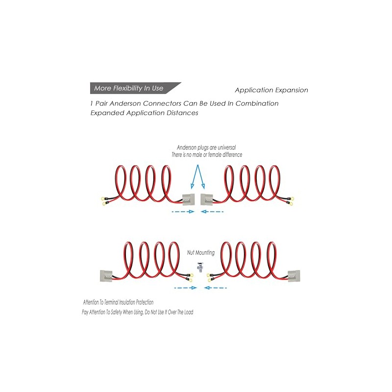 Anderson Plug Connector Cable,Electric Forklift Charging Plug,50A Battery Quick Jumper
