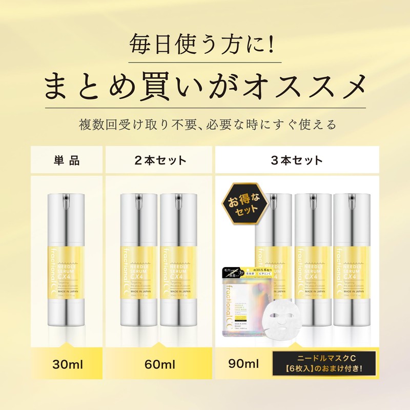 Fractional CC Needle Serum CX4, 600,000 Pieces, Made in Japan,