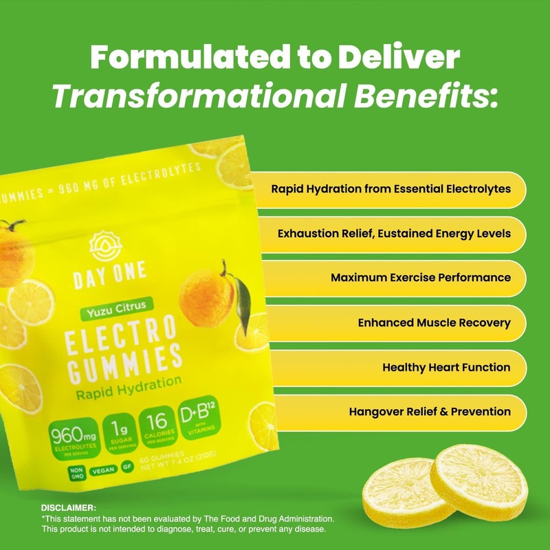 Day One ElectroGummies – Electrolyte Hydration Gummies – Ideal to
