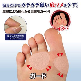 Pluswalk Bottom Blister Tape, 45 Sheets