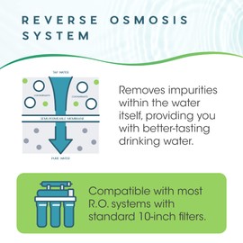 Ultima 4-Stage Water-Filter System with 50 GPD Reverse-Osmosis Membrane and FPT Connect Post Filter