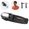 NIGHTEYE Super Bright LED Headlamp Waterproof Rechargeable Headlight for Outdoor
