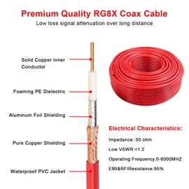 MOOKEERF RG8X Coaxial Cable 100ft,Low Loss 50 ohm RG 8X Cable 100 Feet,Red