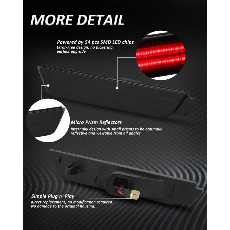 Bestview Side Marker Light Assembly, Rear Bumper Side Marker Lamps