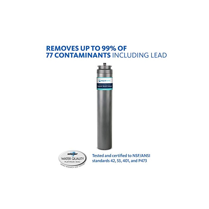 Aquasana Under Sink Water Filter Replacement - Claryum Direct Connect
