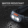 NEBO Einstein Powerful 500 Lumen Headlamp, Compact Low-Profile Headlamp with