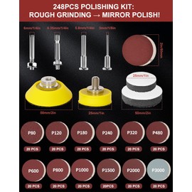 250PCS 2 Inch Sanding Discs for Drill Sander Attachment, 80 to 3000 Grit Hook and Loop Sandpapers Polishing Pads for Dremel Drill Bits Die Grinder, Sanding Wheel Kit for Car Furniture Metal Wood