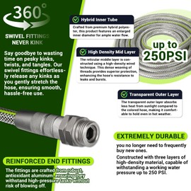 Flexible Garden Hose 25 FT - Heavy Duty Non-Expandable 25FT Outdoor Water Hose Pipe, 1/2" x 25Feet, 3/4" Solid Swivel Fittings, 25 Feet, Kink and Leak Proof