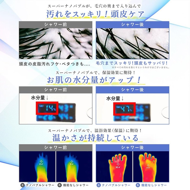 NANORISM Nano Bubble Shower Head