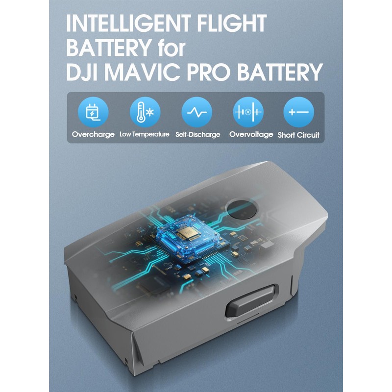 Homesuit Mavic Pro Battery, 2-Pack 3830mAh 11.4V Intelligent Flight Battery