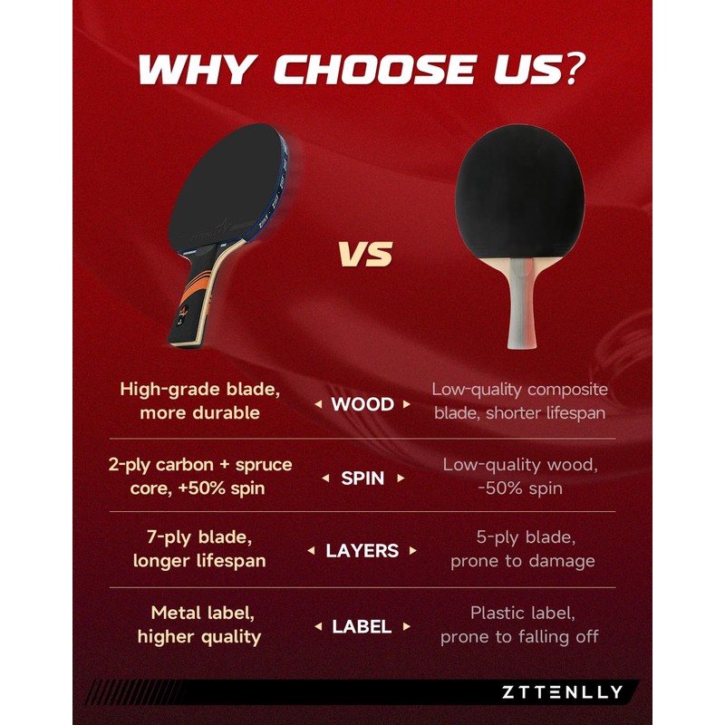 ZTTENLLY Ping Pong Paddle with Carbon Technology | Performance-Series,7-ply Finest