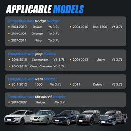 Sorghum Fuel Injectors Compatible with Jeep Grand Cherokee Liberty Replace# 0280158020 Set of 6