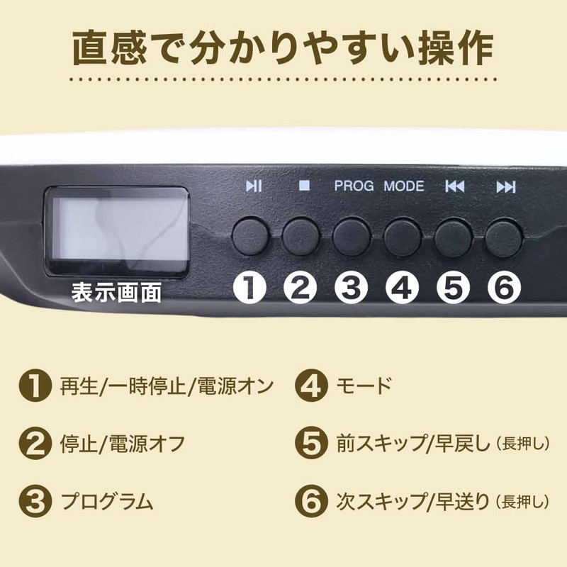 iimono117 Portable CD Player, Lightweight, Multifunctional, Compact, Repeat Playback, Anti-Skipping,