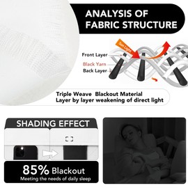 Deconovo Blackout Curtains Panels for Bedroom - Thermal Insulated Rod Pocket Room Darkening Drapes, Noise-Reducing Curtains, 38W x 63L Inch, White, 2 Panels