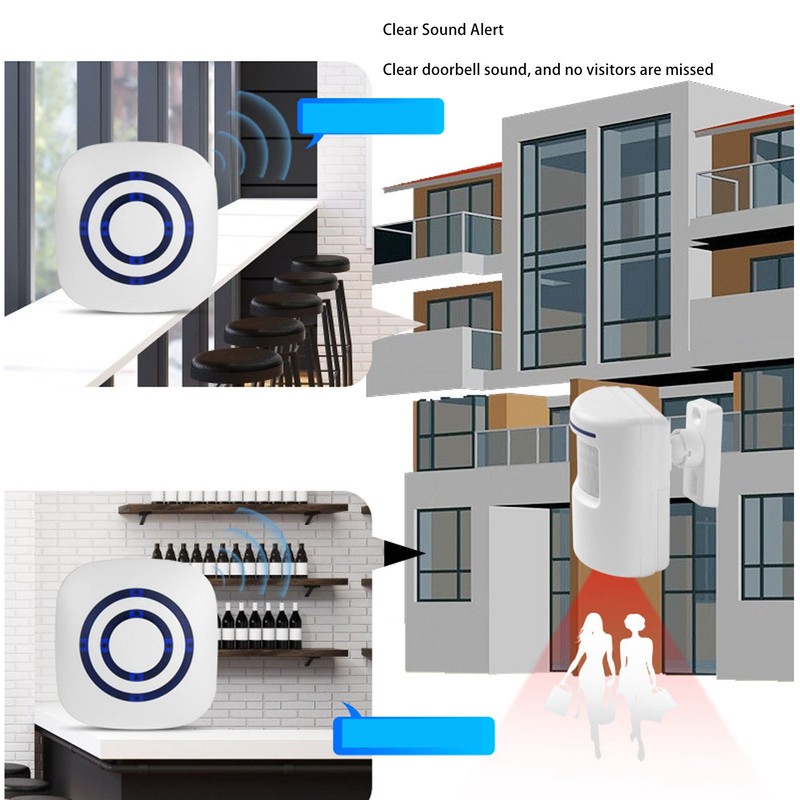 Infrared Sensor Doorbell Wireless Trigger Alarm Door Entry Welcome Doorbell