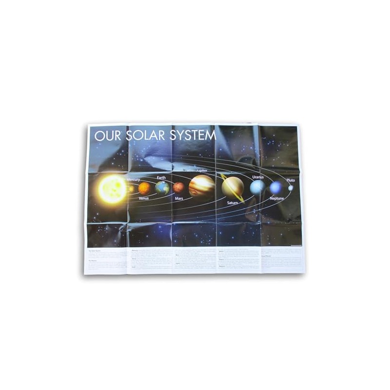 Making the Grade Solar System Large Wall Map - 40