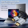 Mini HDMI to HDMI Cable, TEKERA High-Speed HDMI to Mini