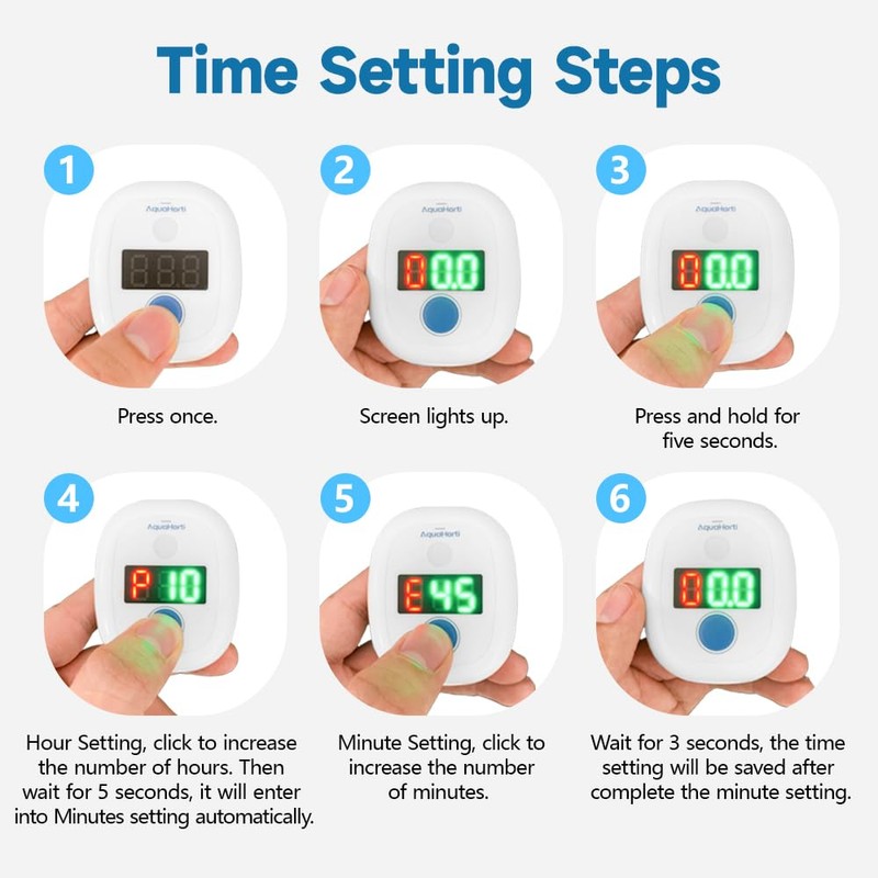 AH-20Plus DLI Meter.Full Sun,Partial Sun,Partial Shade,Shade.Sun Hours.Sunlight Meter for Gardening,Long