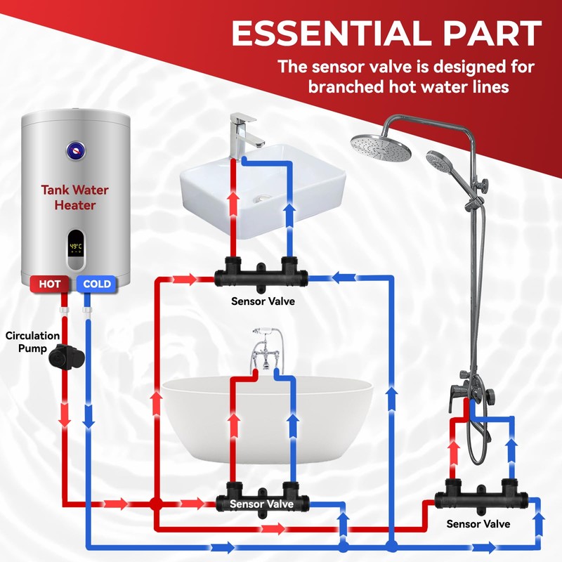 WP596816 OEM Replacement Watts Hot Water Recirculating Pump Kit 500800/500805,