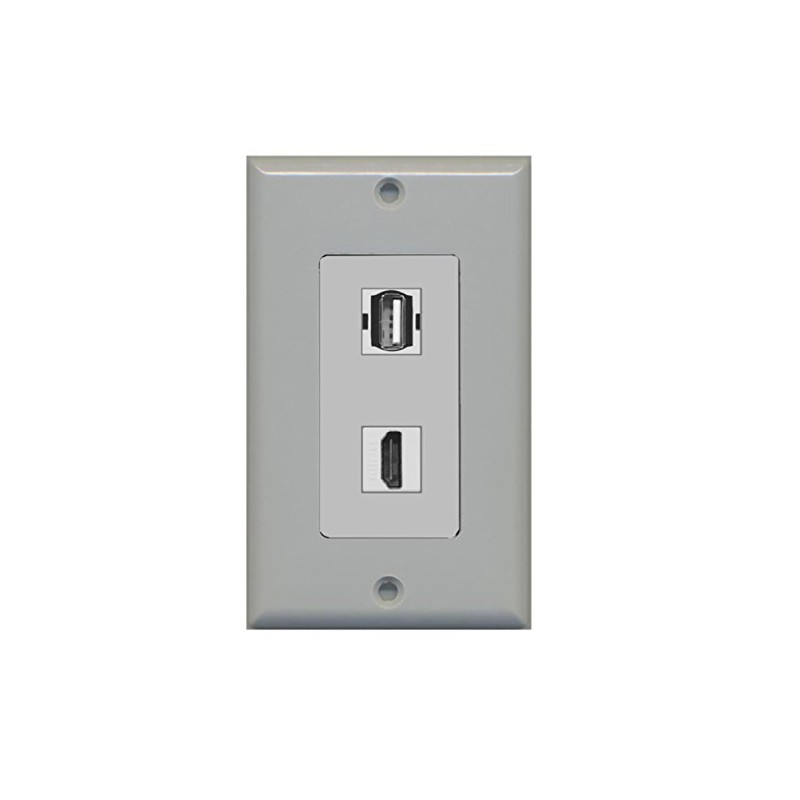 RiteAV - 1 USB A/A and 1 HDMI Port Decorative