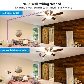 DEWENWILS Wireless Light Switch And Receiver Kit, Remote Control Wall Switch