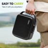 OZCHIN Smell Proof Portable Protection Hard EVA Bag With Combination