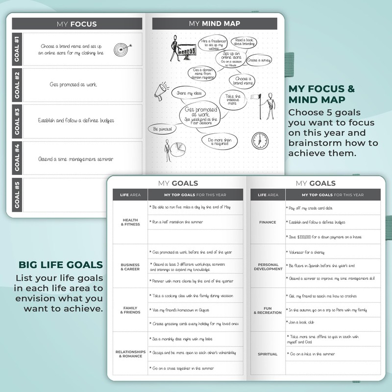 Clever Fox Planner – Undated Weekly & Monthly Planner for