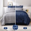 JOLLYVOGUE King Size Comforter Set 7 Pieces, Navy Blue/Gray Bed