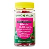 Biotina 10000 Mcg Extra Fuerza Super Premium 90 Gomitas Sabor