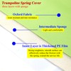 Mini Trampoline Spring Cover,36 38 40 48 60 Inch Round