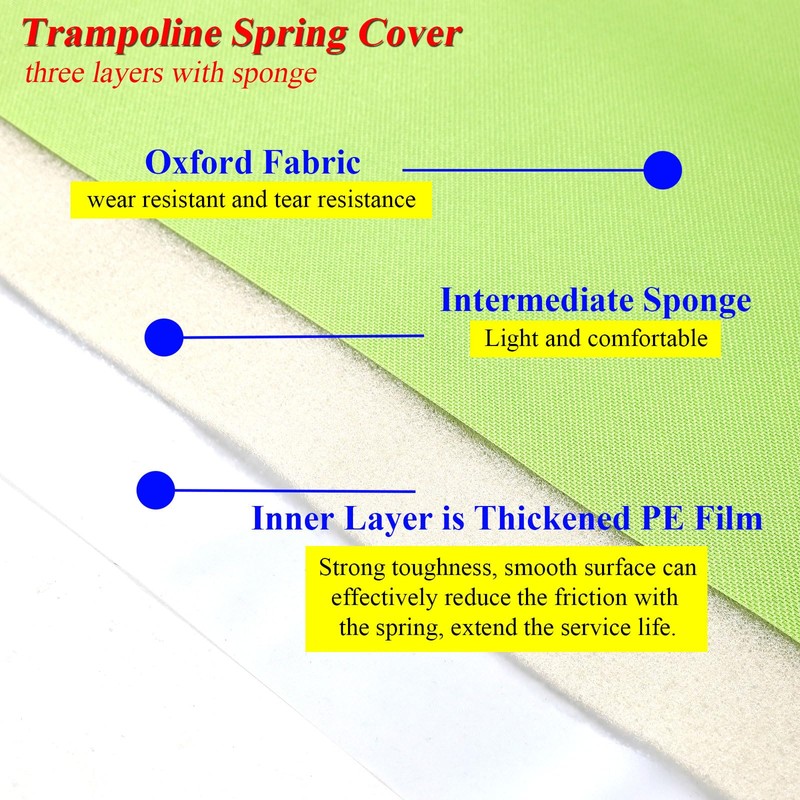 Mini Trampoline Spring Cover,36 38 40 48 60 Inch Round